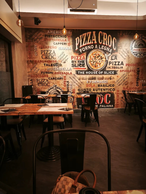 Images Pizza Croc