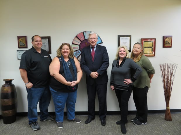 Images Transworld Business Advisors of South and West Texas