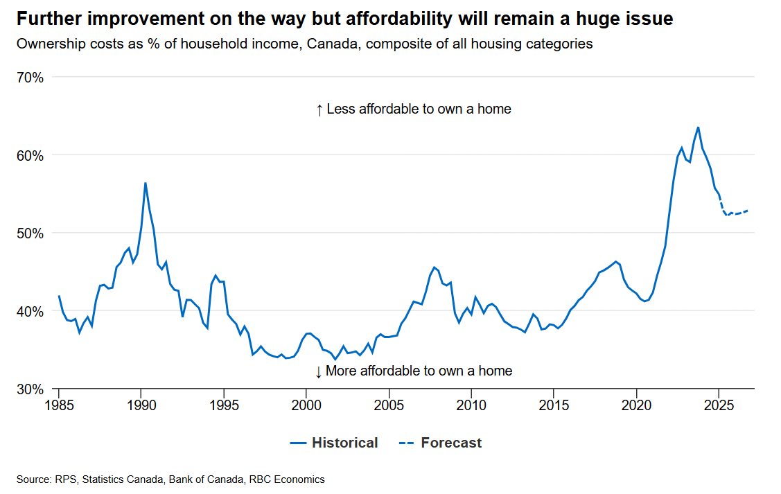 market graphic sept 2025.png