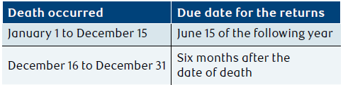 NAV0183-Table2.png