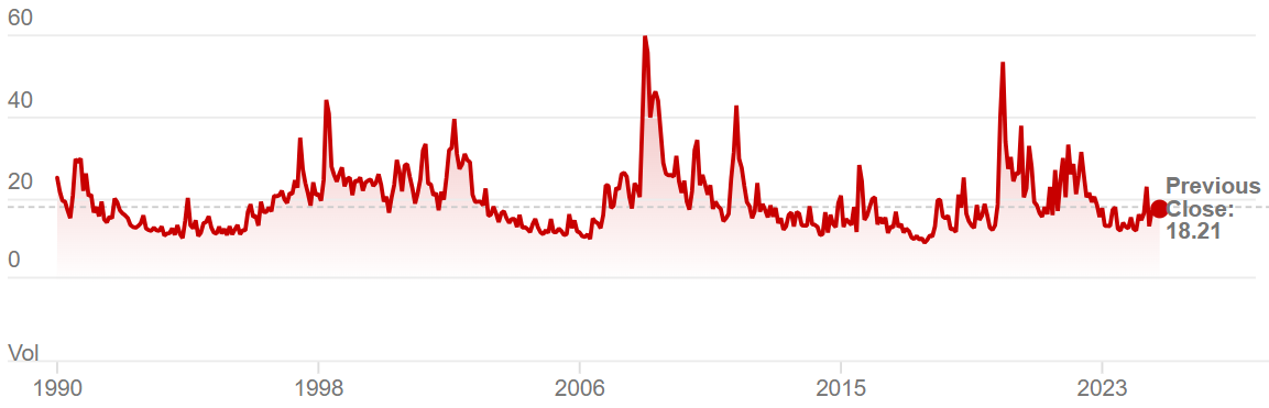 Chart 1_Feb 25, 2025.png
