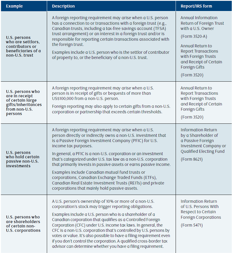 NAV0232-Table2.png