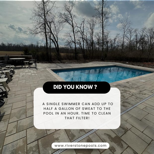 Images Riverstone Pools, LLC