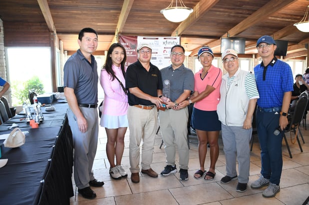 Images Transworld Business Advisors of South and West Texas