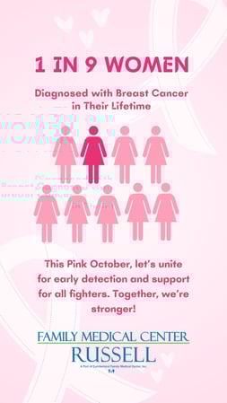 Images Russell Family Medical Center