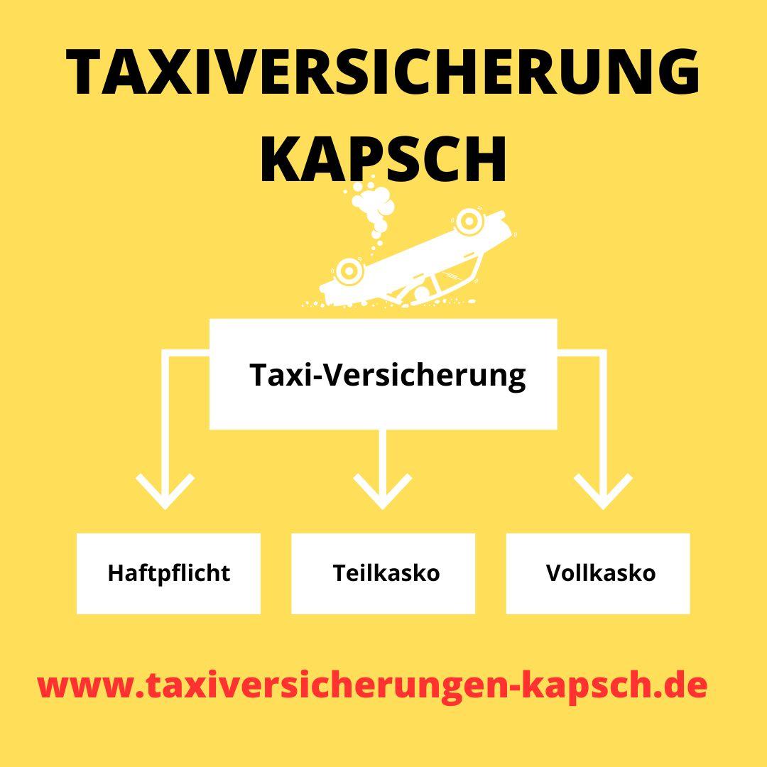 Taxiversicherung Kapsch, Schloßstraße 1 in Berlin