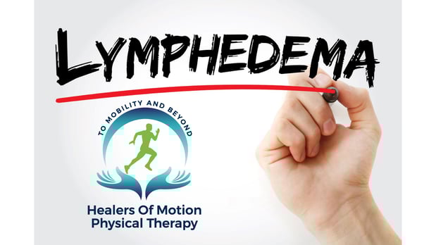 Images Florida TMJ Physical Therapy Center