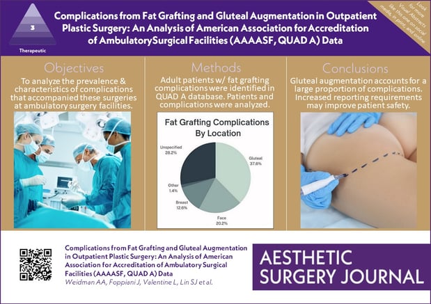 Images Samuel Lin, MD, FACS