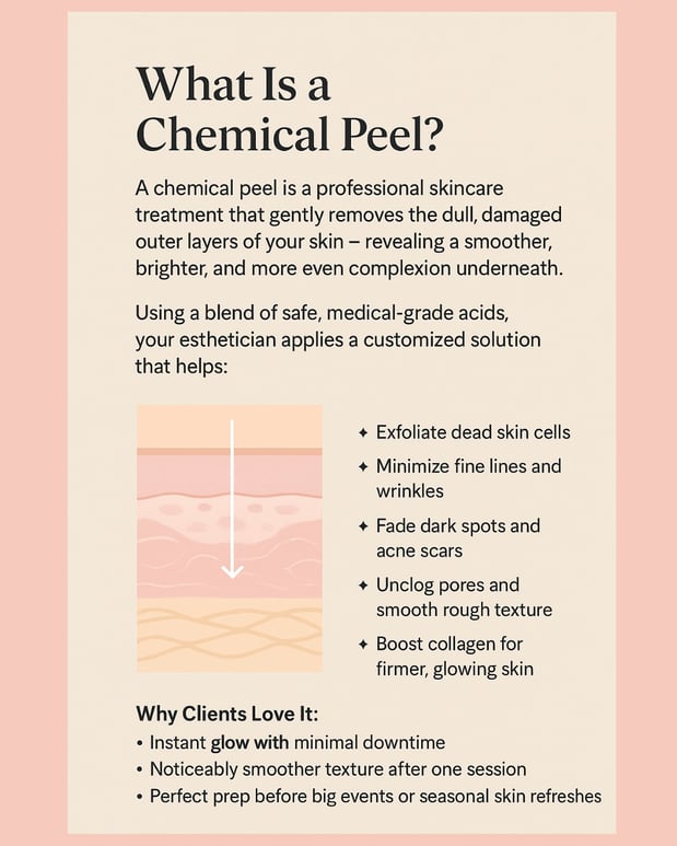 Images Hollywood Body & Face Denver/Metro