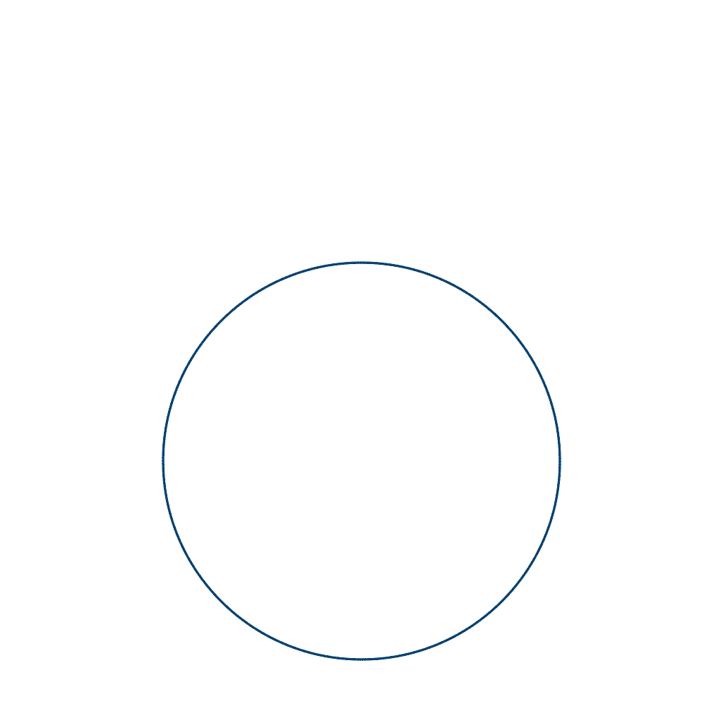 Venn diagram showing the overlaps between family, business, and ownership.