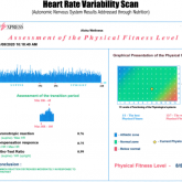 Images Aloha Wellness - Chiropractic And Nutrition