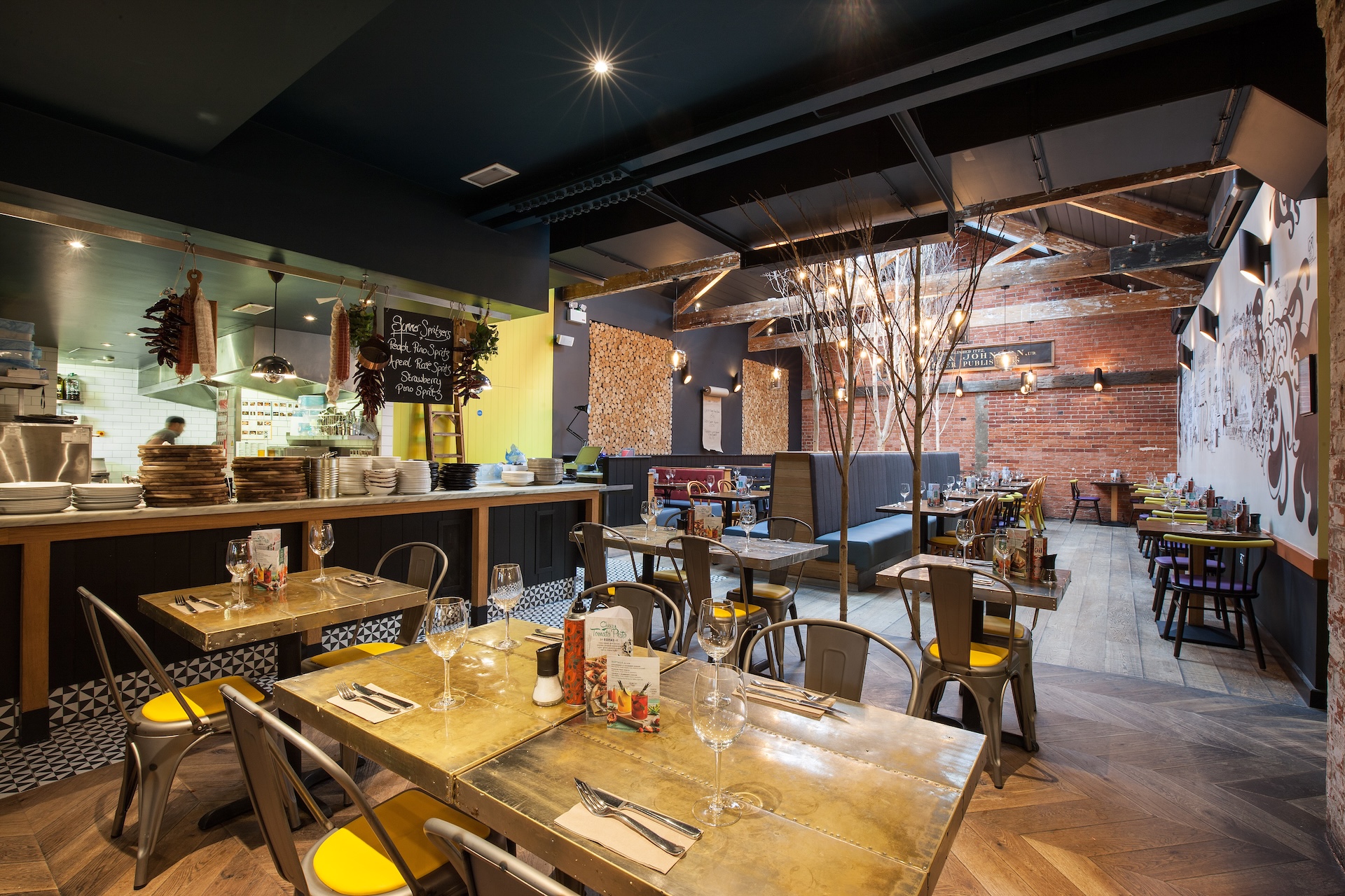 Zizzi - Winchester
