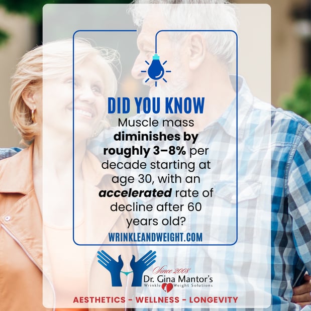 Images Dr. Mantor's Wrinkle and Weight Solutions