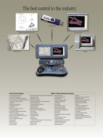 Images Stone Machinery, Inc.
