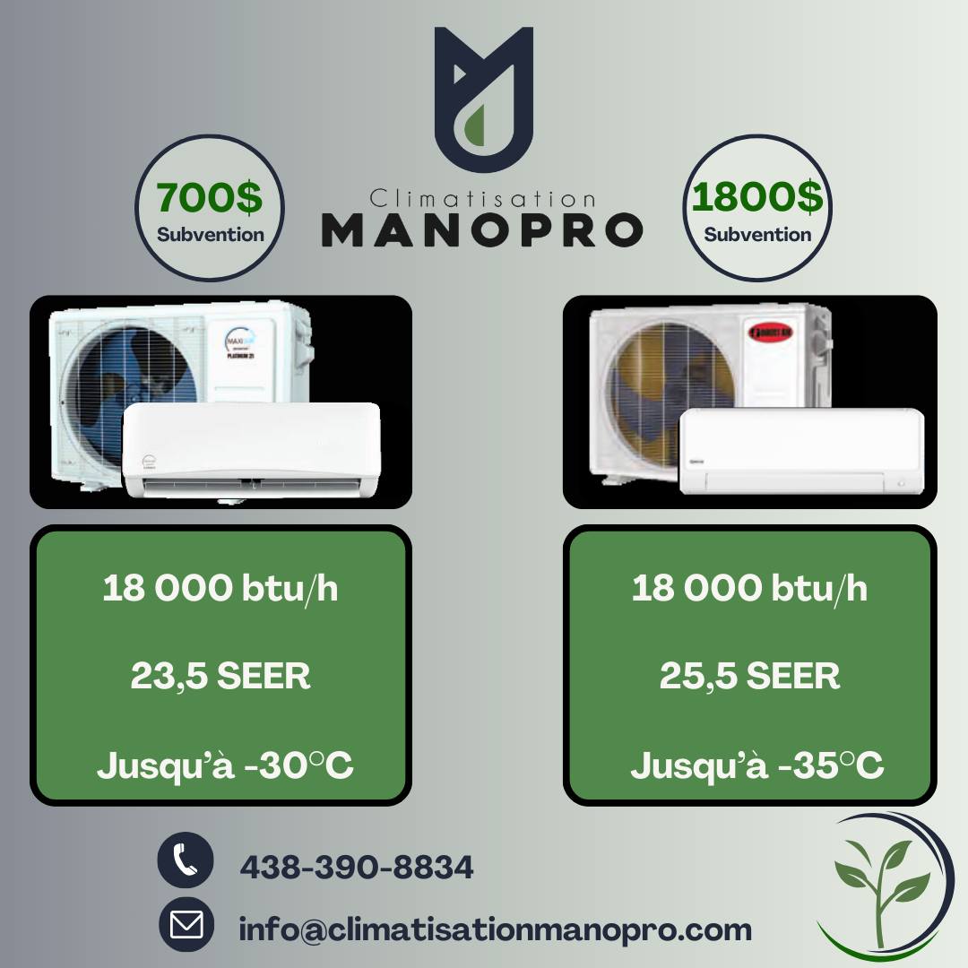 Images Climatisation Manopro Inc. - Thermopompe, Climatisation & Chauffage