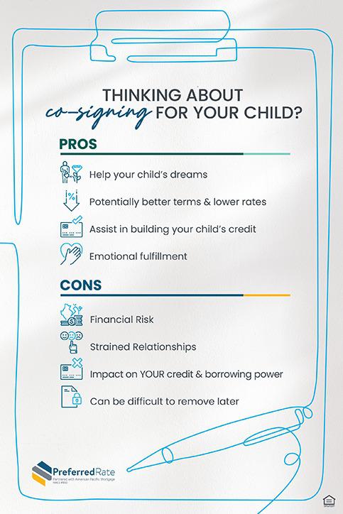 Co-signing a mortgage for your child can be both beneficial and challenging. Before you decide, it's crucial to think about how it could affect your finances and relationship with your child. Here are some things to keep in mind.

Reach out today to learn more!