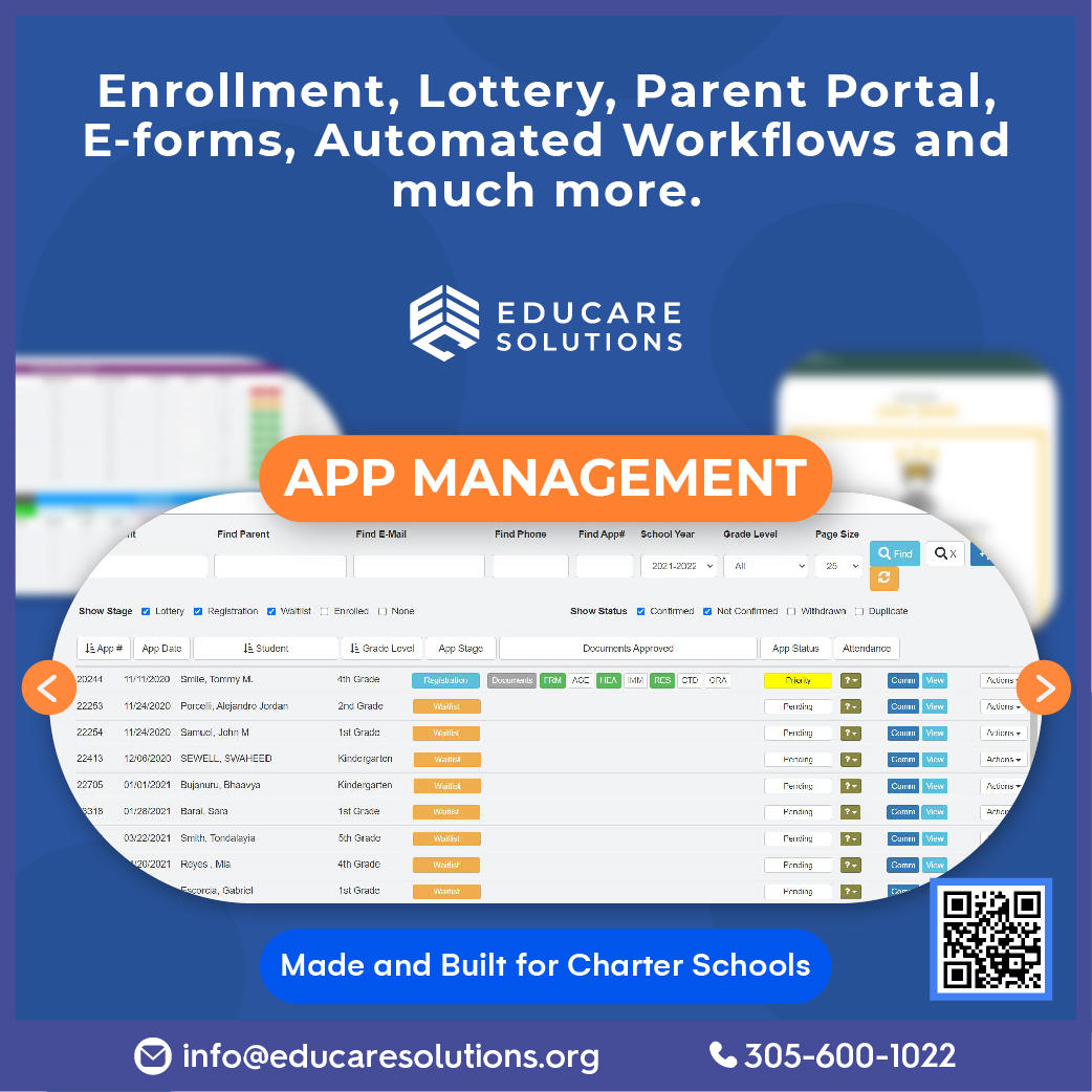 Enrollment, Lottery, Waitlist, automated workflows, Parent Portal, Electronic Registration and much more... Made and Built for Charter Schools and the Century for choice