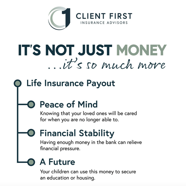 Images Client First Insurance Advisors