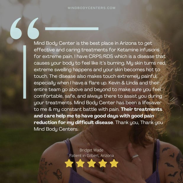 Images Mind Body Centers | Ketamine Therapy in Gilbert