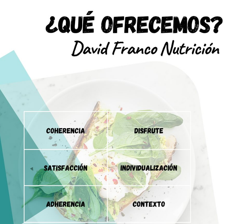 Images David Franco Nutrición