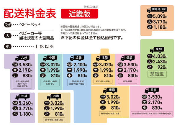 特定商取引に関する法律に基づく表示 アカチャンホンポ