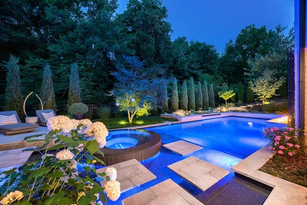 Images Basin Pool Designs