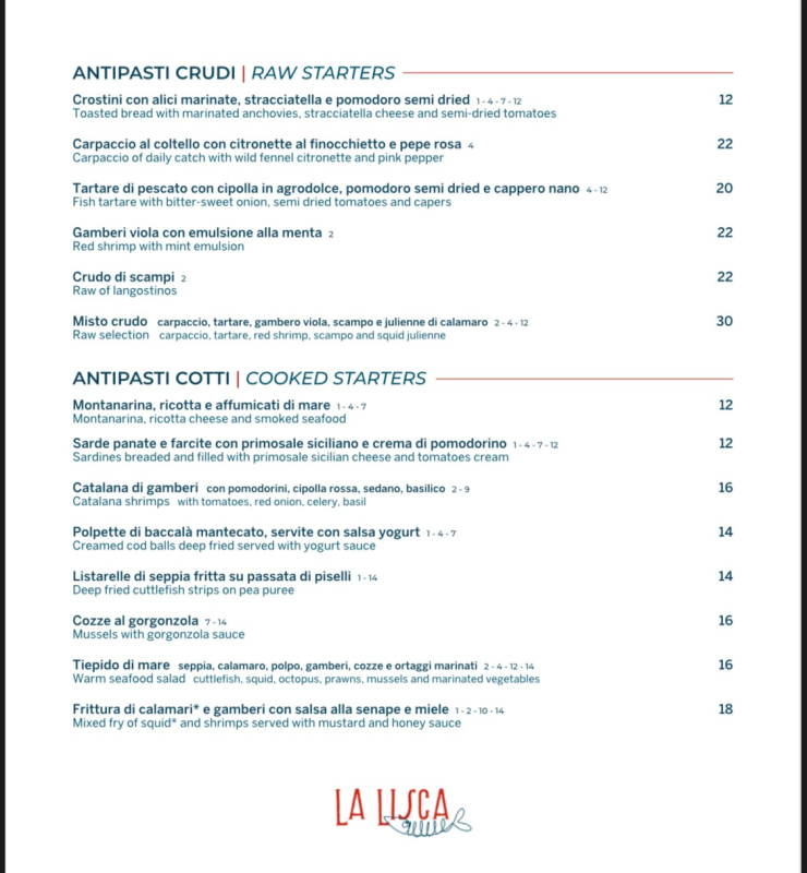 La Lisca Cucina e Bottega