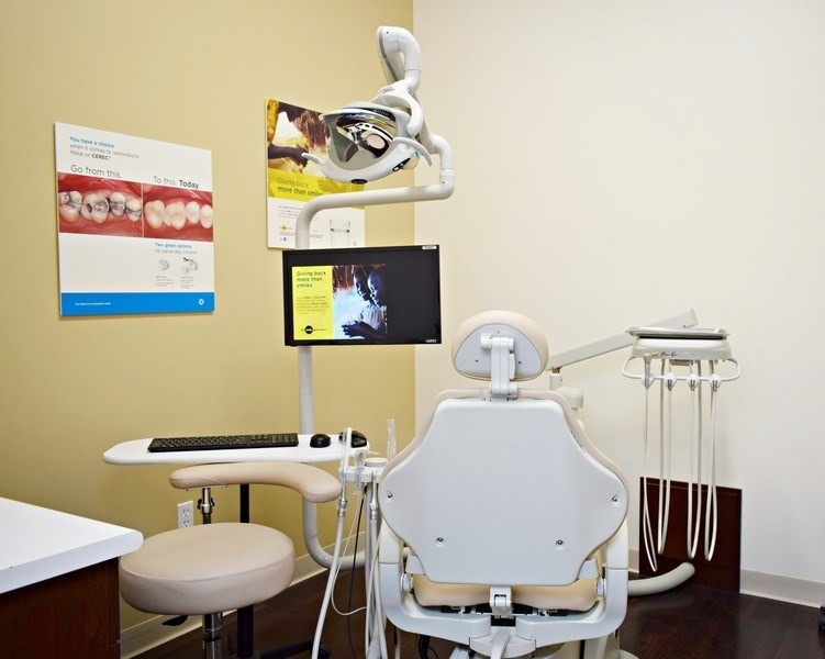 Images College Dental Group and Orthodontics