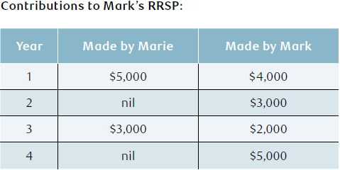 NAV0189-Table2.png