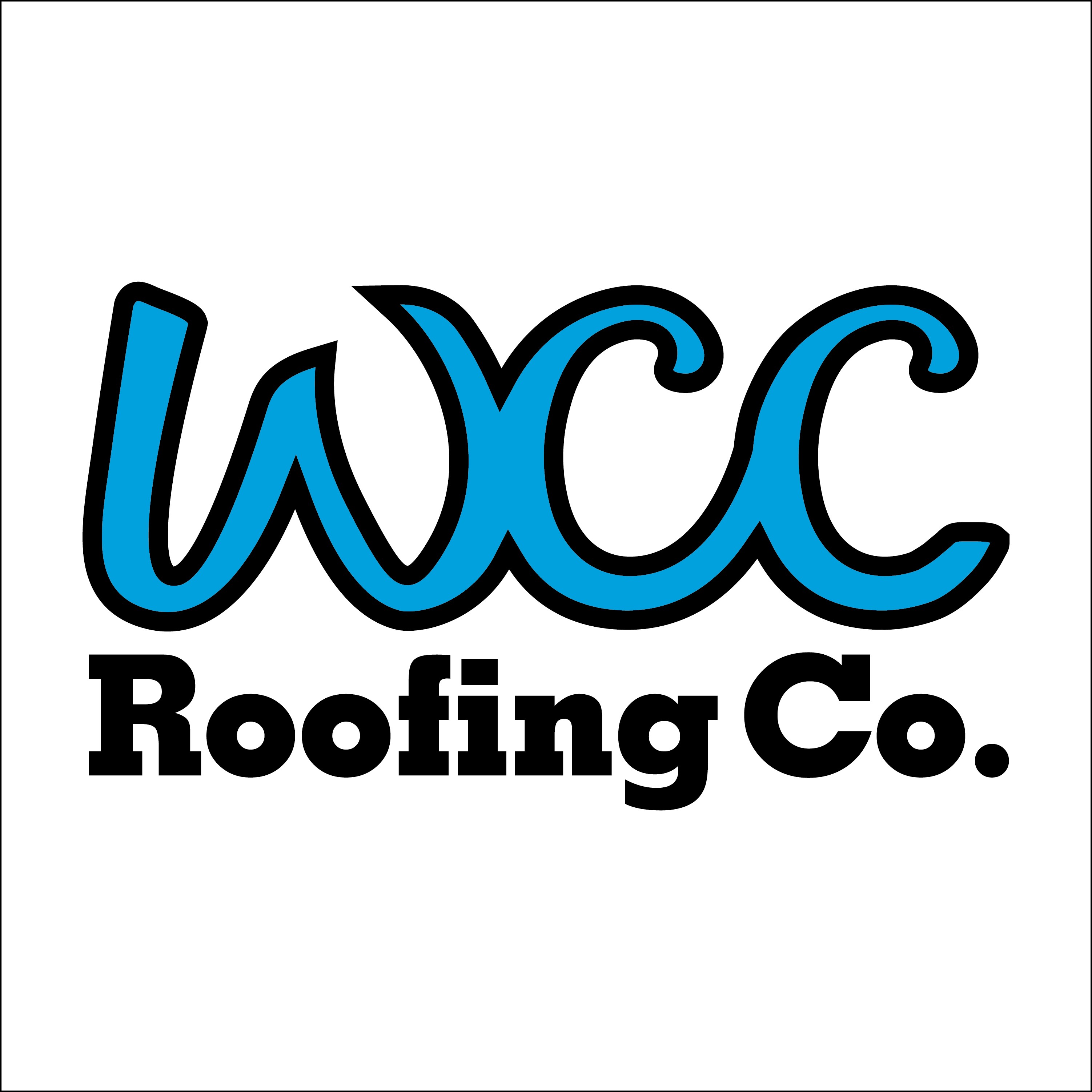 Wcc parking coupons