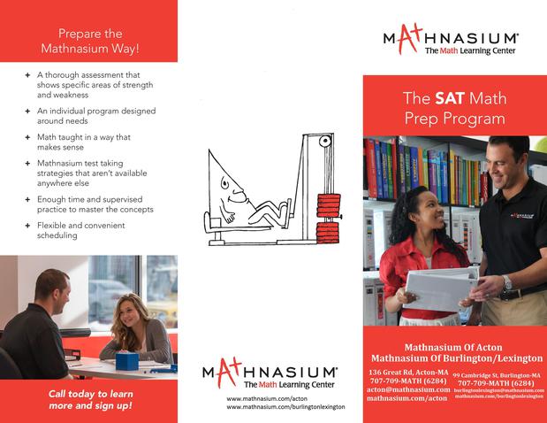 Images Mathnasium