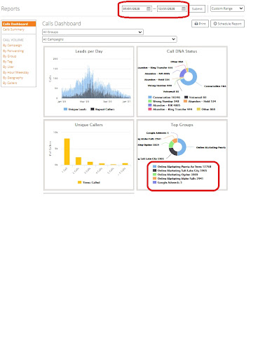 Images Results Marketing