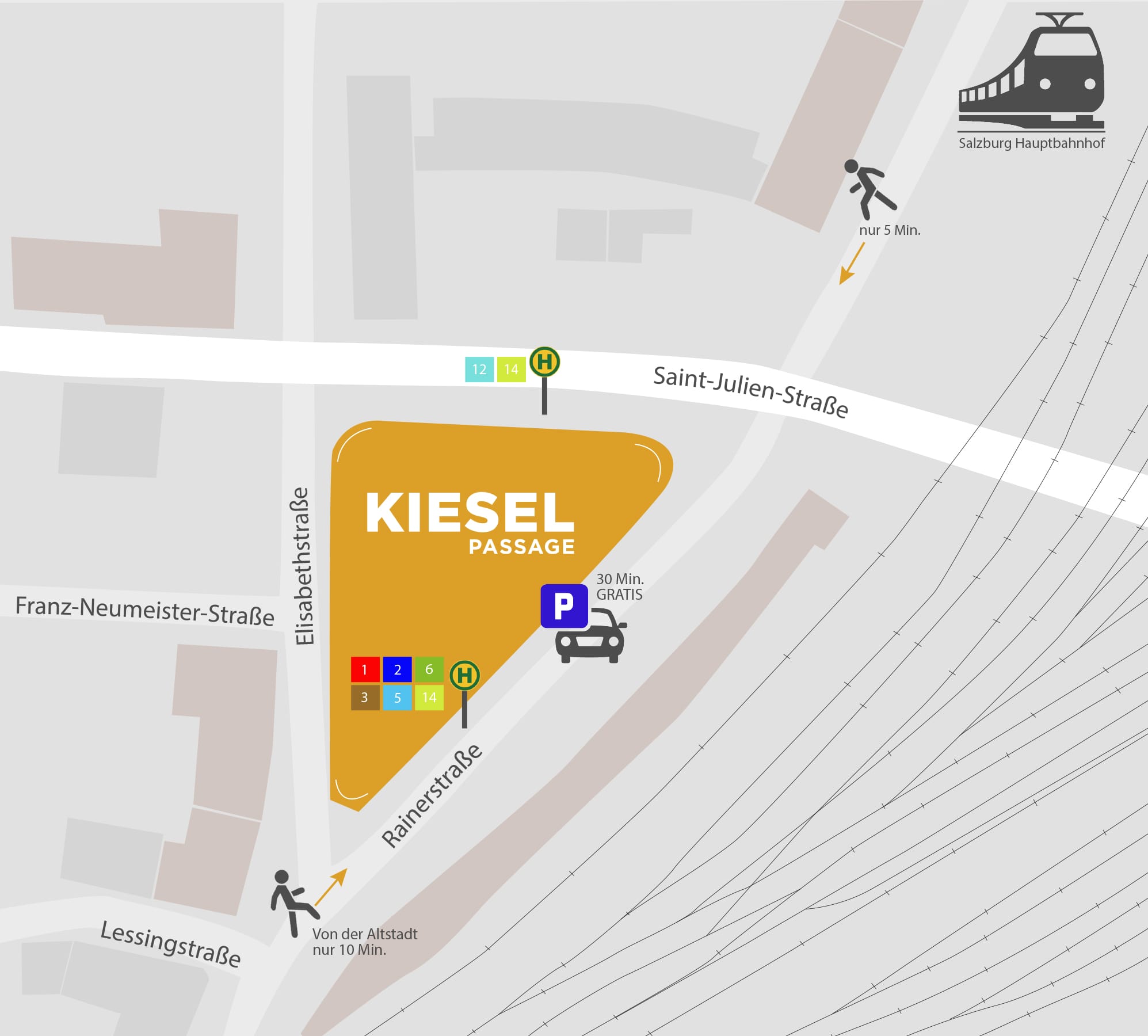 Bilder Kiesel Shoppingcenter