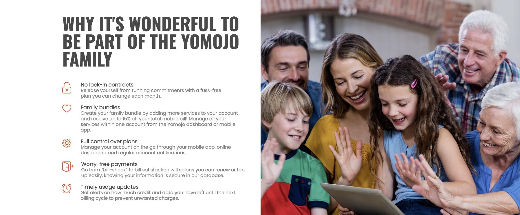Images Yomojo