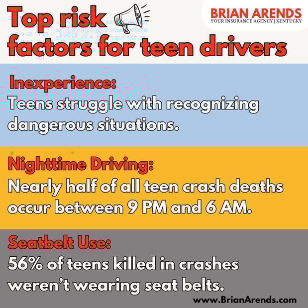 Images Brian Arends - State Farm Insurance Agent