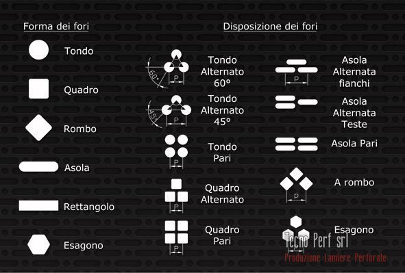 Images Tecno Perf - Lamiere Forate