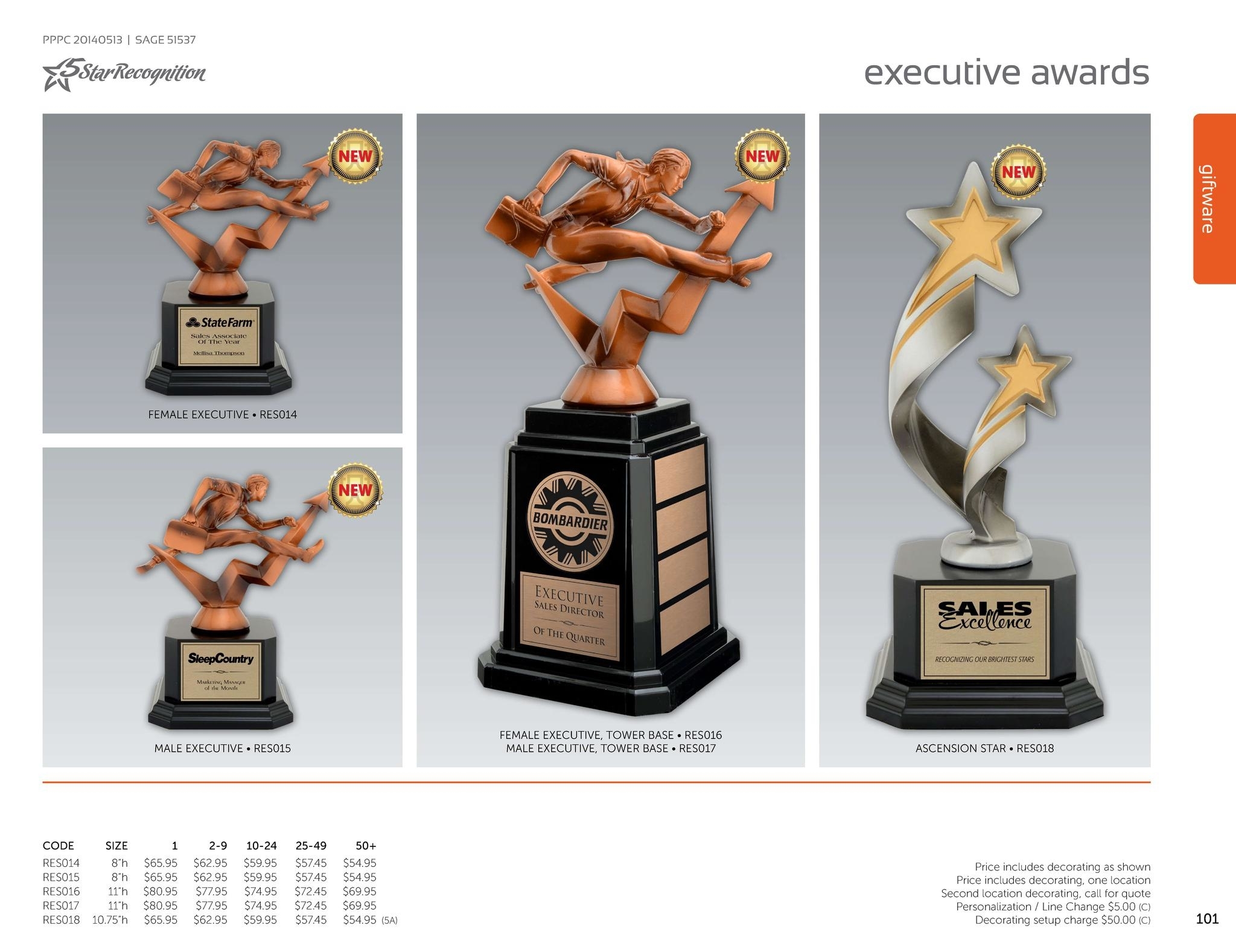 Images Trophées GD