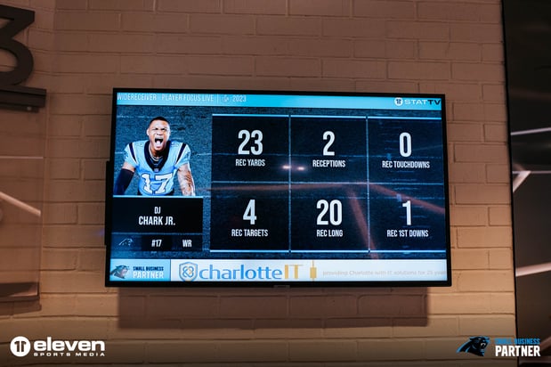 Images Charlotte IT Solutions