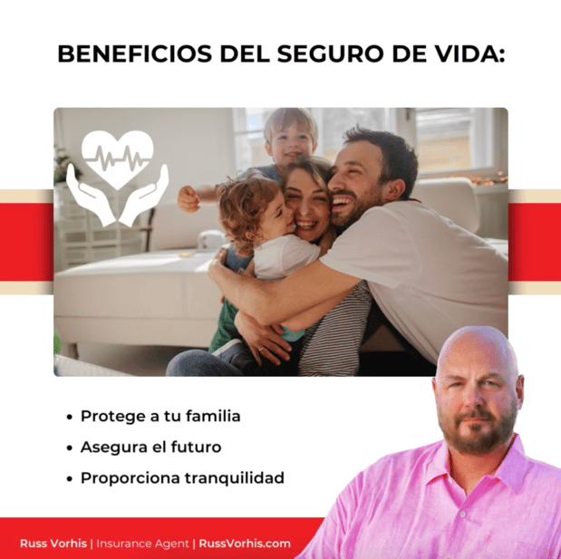 Images Russ Vorhis - State Farm Insurance Agent