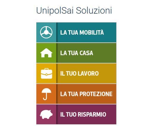 Images Unipolsai Assicurazioni - Mainardi M. E Codecasa C.