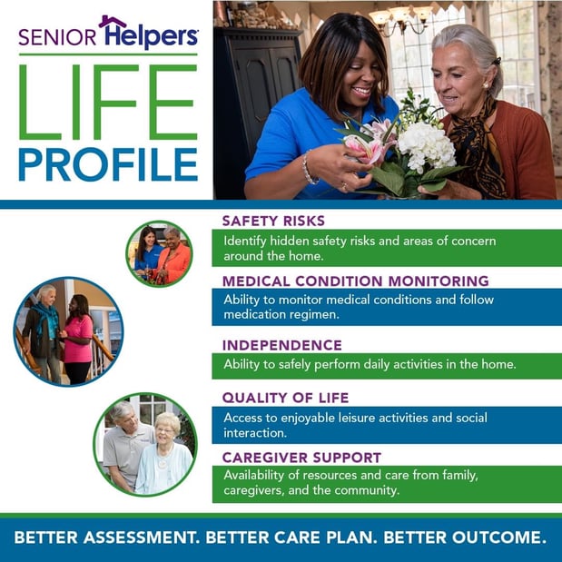 Images Senior Helpers