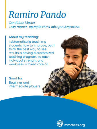 Images Mindful Masters Chess Academy (MM Chess)