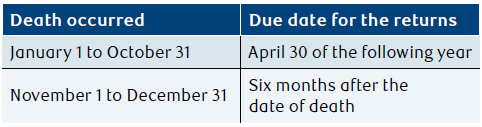 NAV0183-Table1.png