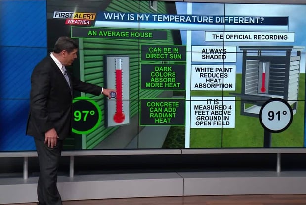 Images News10NBC