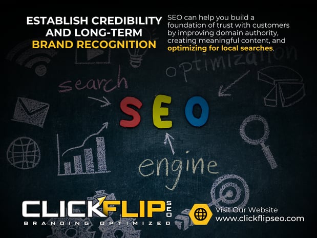 Images Clickflip SEO