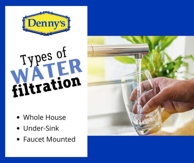 Images Denny's Plumbing