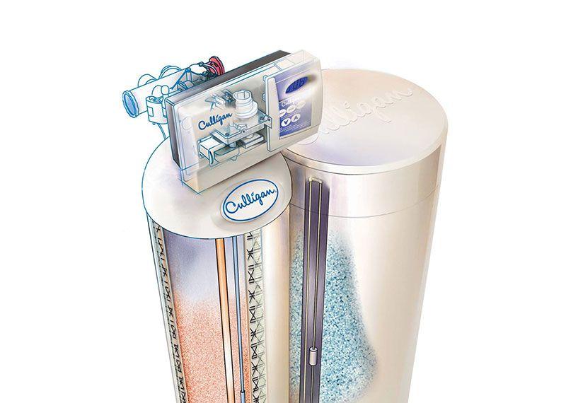 Images Culligan of Houston