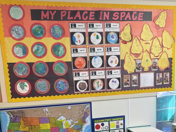 Images Plymouth KinderCare