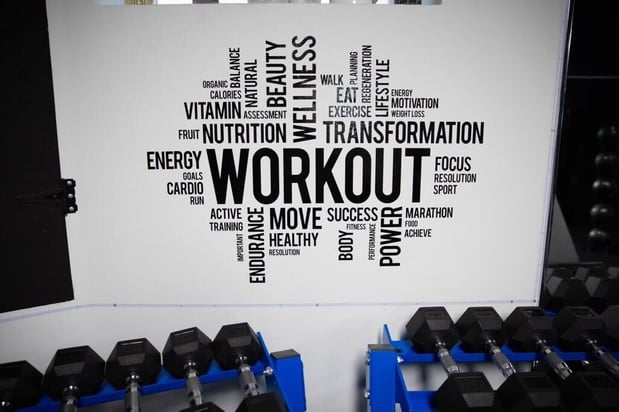 Images Project Body Personal Training