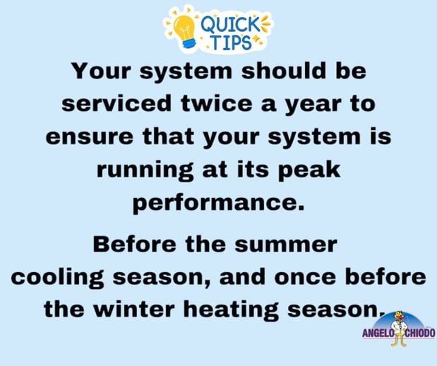 Images Angelo Chiodo Heating & Air Conditioning